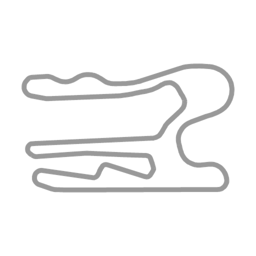 Track map for Thermal Club (North South Infield)