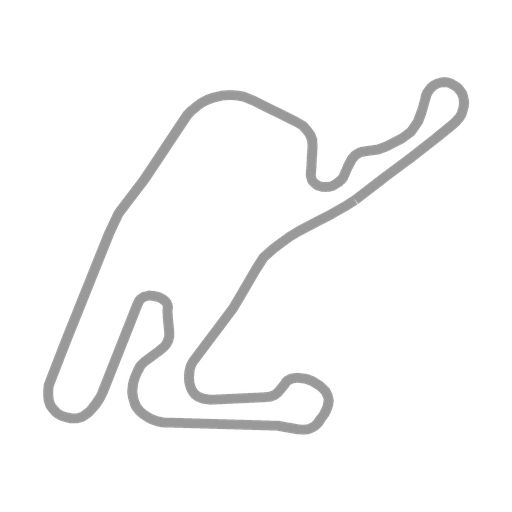 Track map for Summit Point (Shenandoah Circuit )