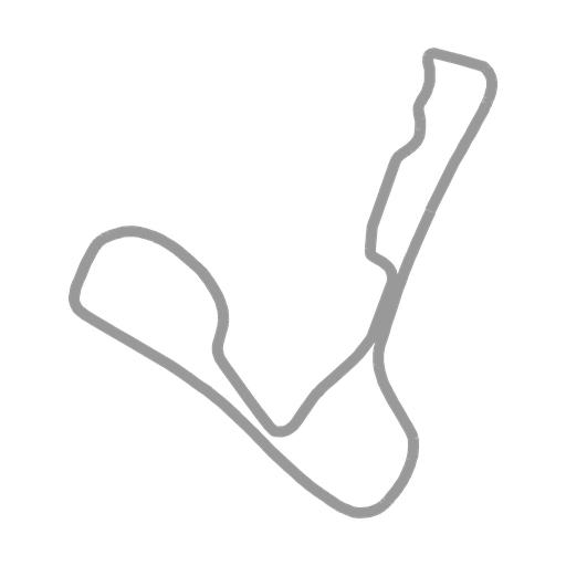Track map for Cadwell Park