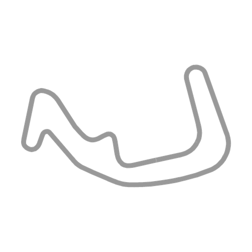 Track map for Anglesey Circuit (Coastal)