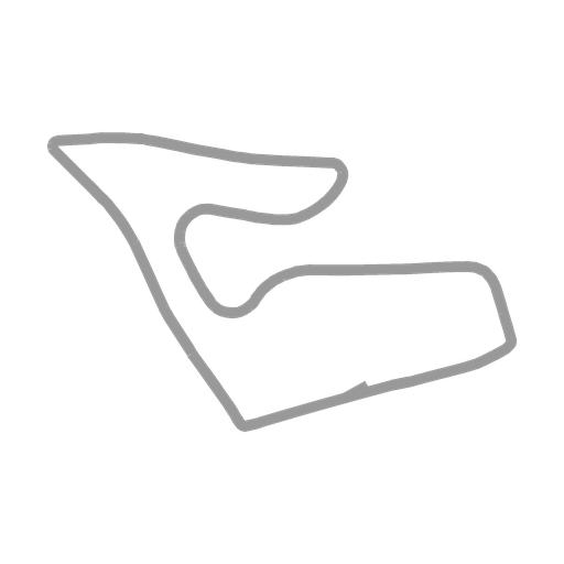 Track map for Red Bull Ring