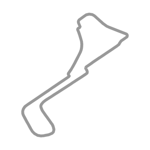 Track map for Zolder Circuit