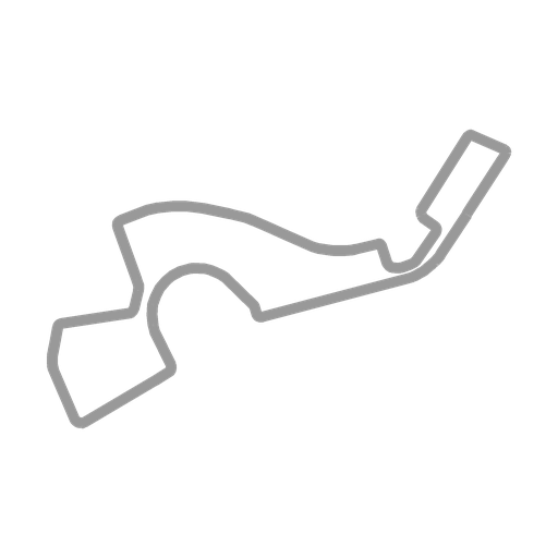 Track map for Sochi Autodrom (RAF)