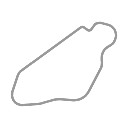 Track map for Falkenbergs Motorbana