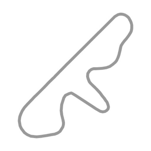 Track map for Dijon Prenois