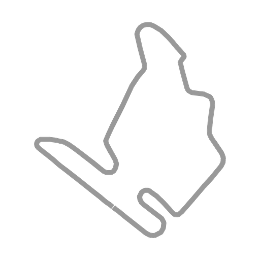 Track map for The Hungaroring