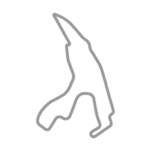 Track map for Spa Francochamps (F1 Circuit)