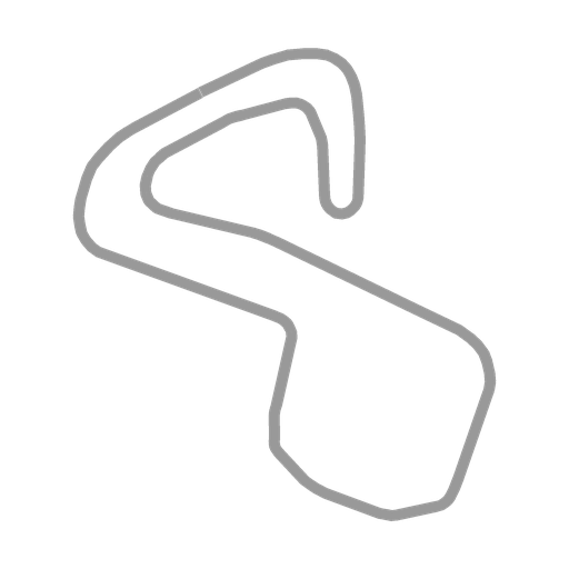 Track map for Brands Hatch  (GP Course)