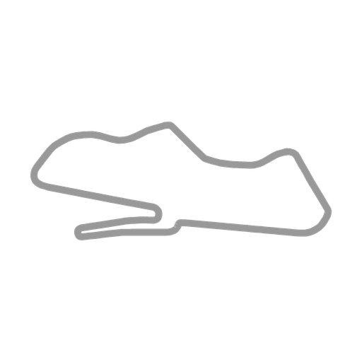 Track map for Donington Park (GP)