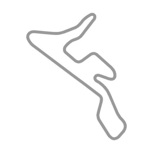 Track map for Motorpark Romania