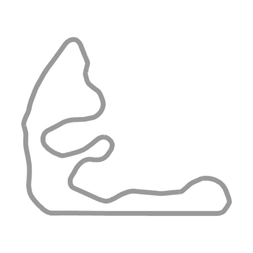 Track map for Inde Motorsports Ranch (6)