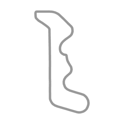 Track map for Thunderhill (7 Turn)