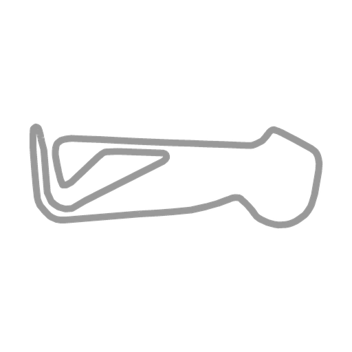 Track map for Snetterton  (300 Circuit)