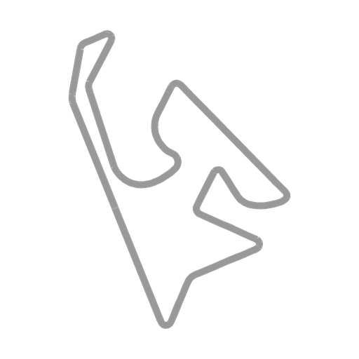 Track map for Circuito De Navarra