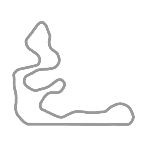 Track map for Inde Motorsports Ranch (5)