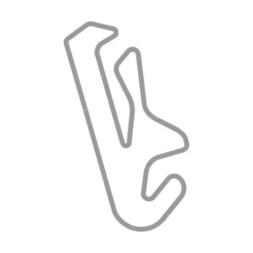 Track map for Algarve International Circuit (International GT)