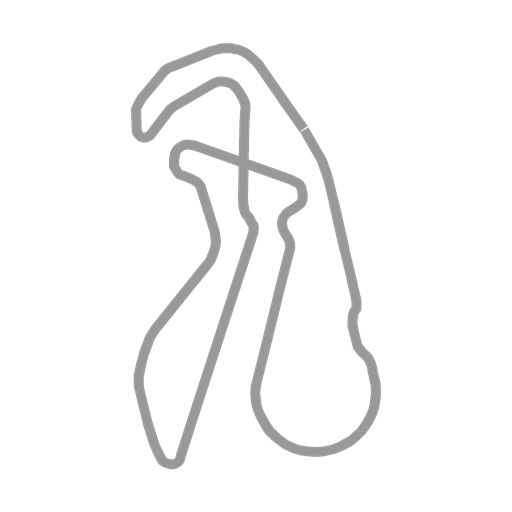 Track map for Highlands Motorsport Park (Full)