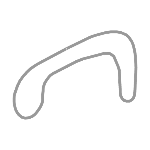 Track map for Brands Hatch (Indy Course)