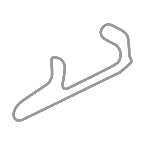 Track map for Mantorp Park