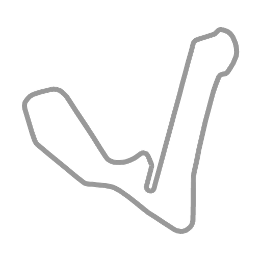 Track map for Croft Circuit