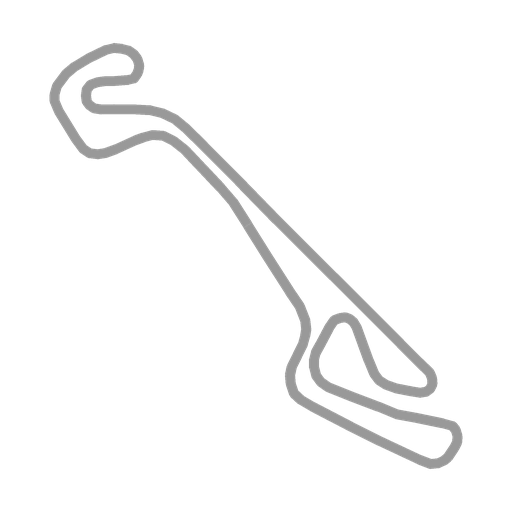 Track map for Nogaro