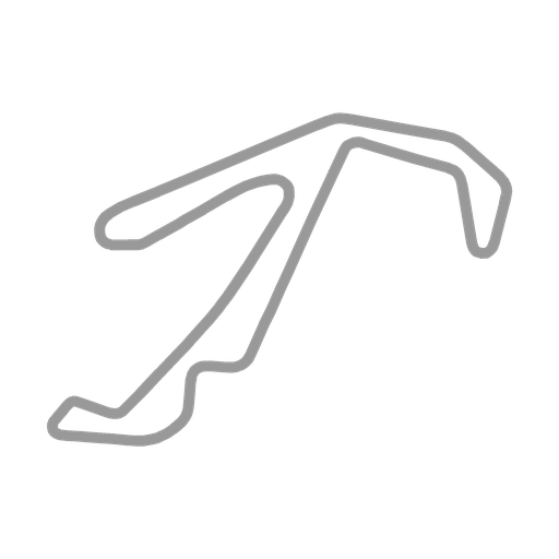 Track map for Misano world circuit (Full)