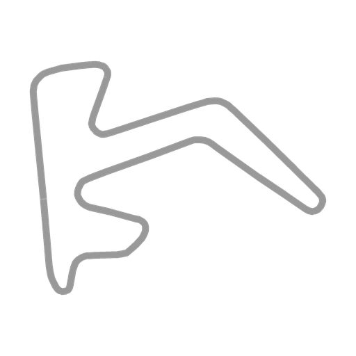 Track map for Alastaro Circuit Car (Extended T18)