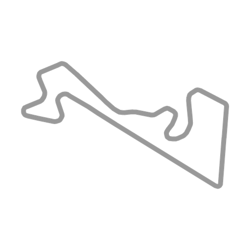 Track map for Moscow Raceway (RAF)