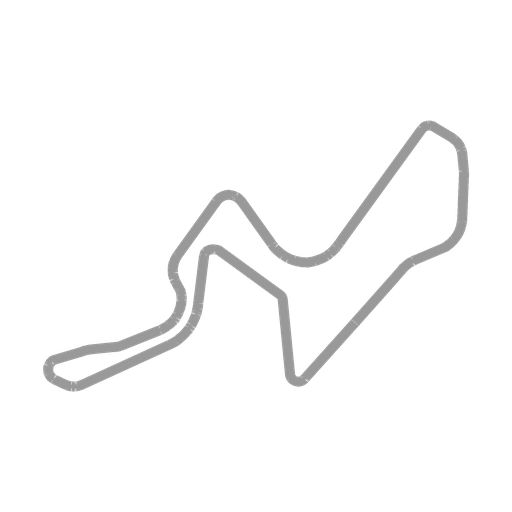Track map for Kyalami 