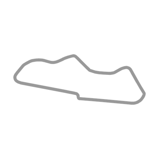 Track map for Donington Park (National)