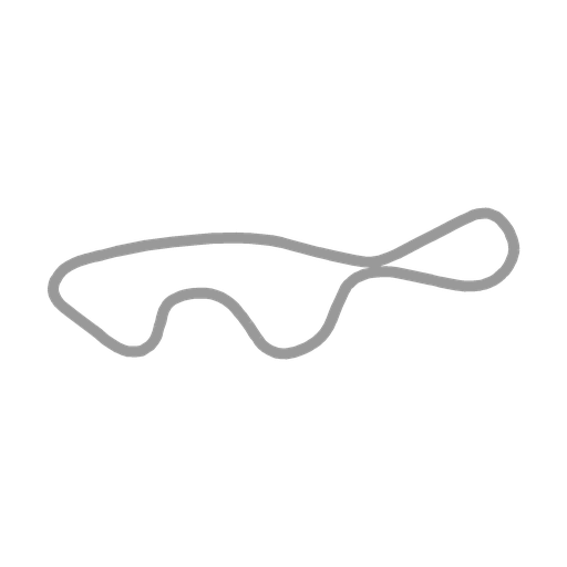 Track map for Kinnekulle Ring