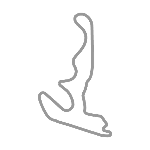 Track map for Willow Springs  (Streets of Willow)