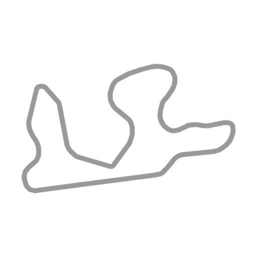 Track map for Gotland Ring